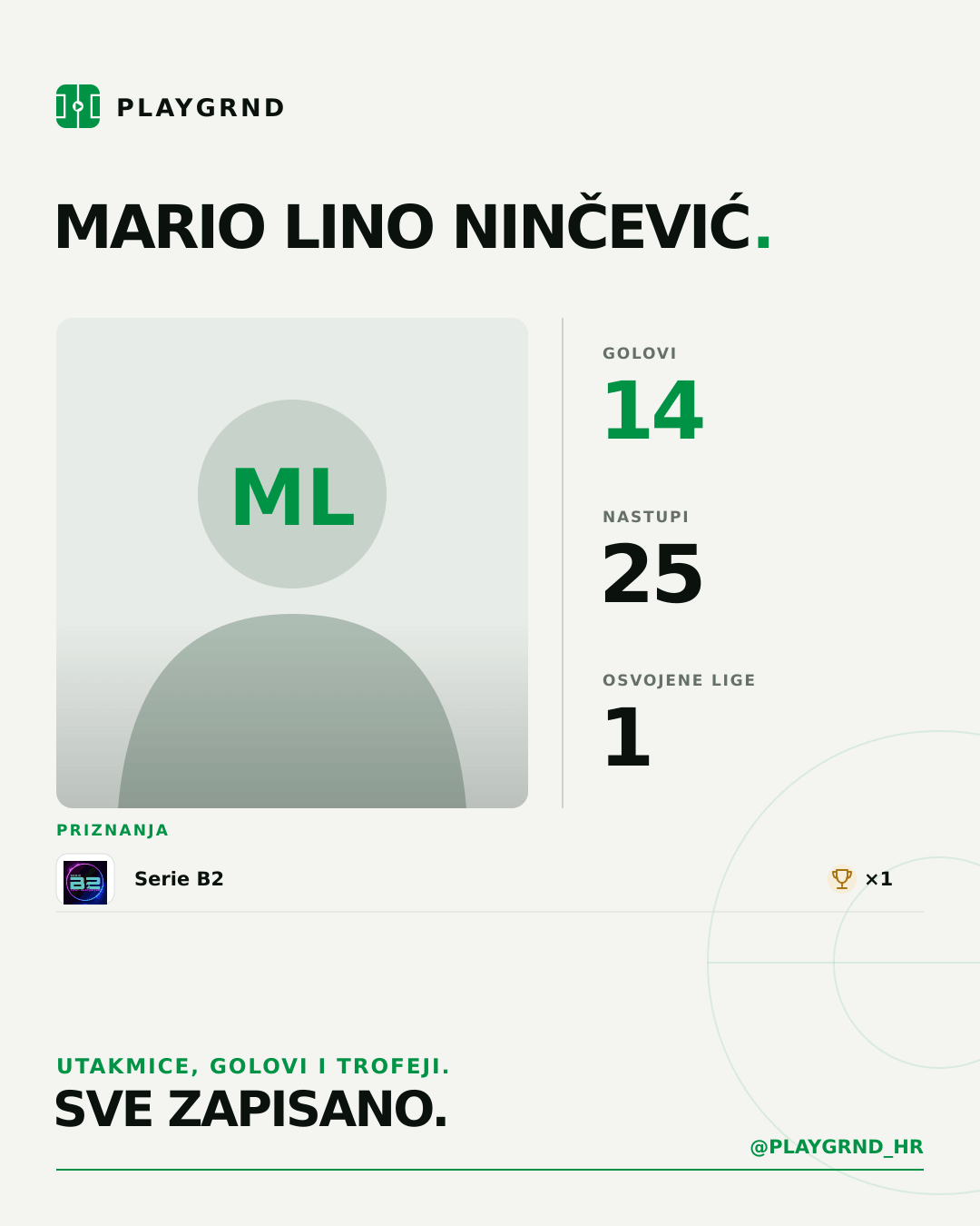 Mario Lino Ninčević's PLAYGRND profile graphic