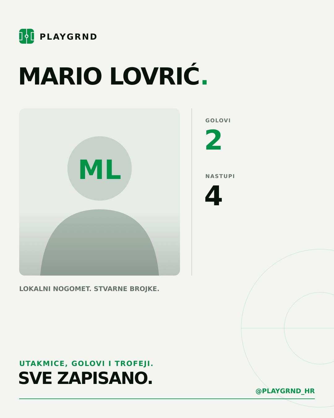 PLAYGRND grafika profila Mario Lovrić