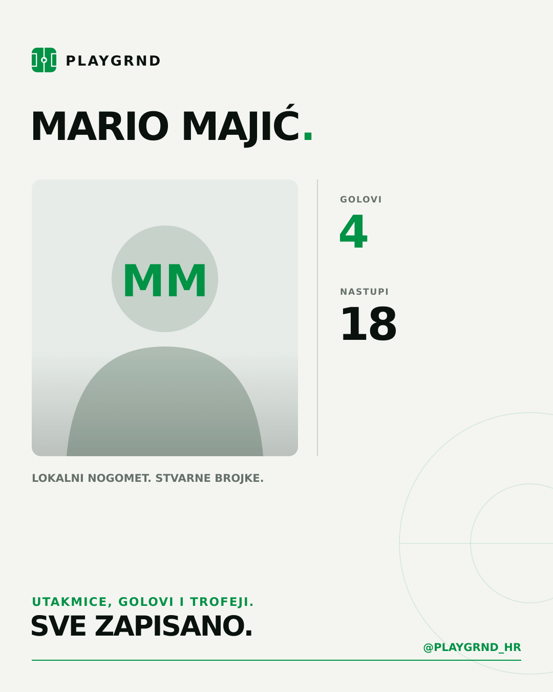 Mario Majić's PLAYGRND profile graphic