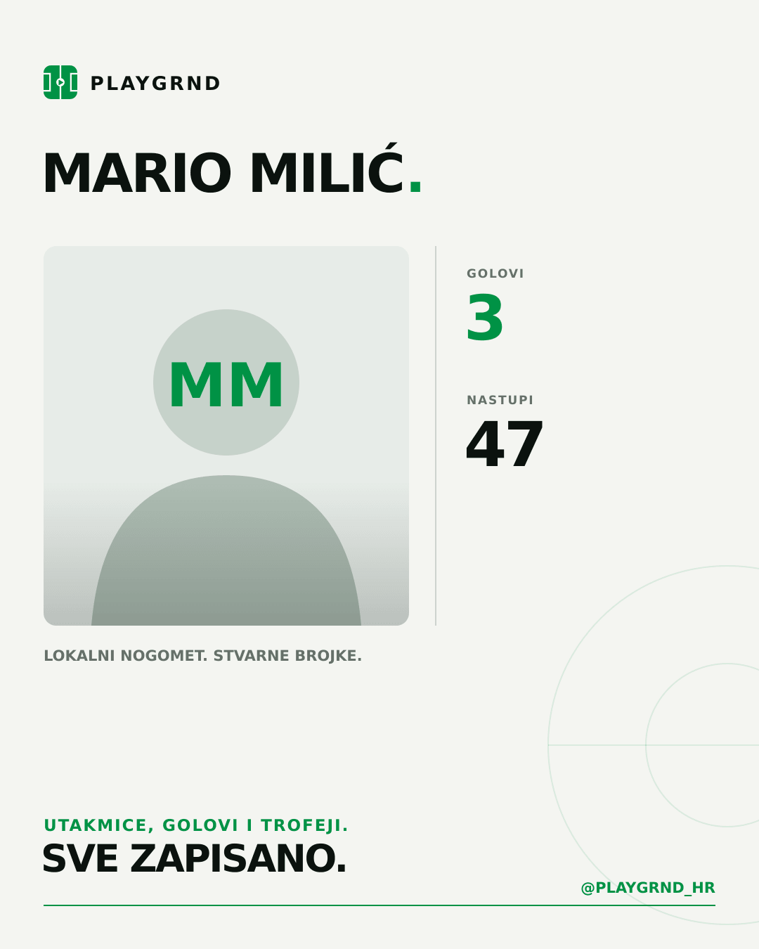 PLAYGRND grafika profila Mario Milić