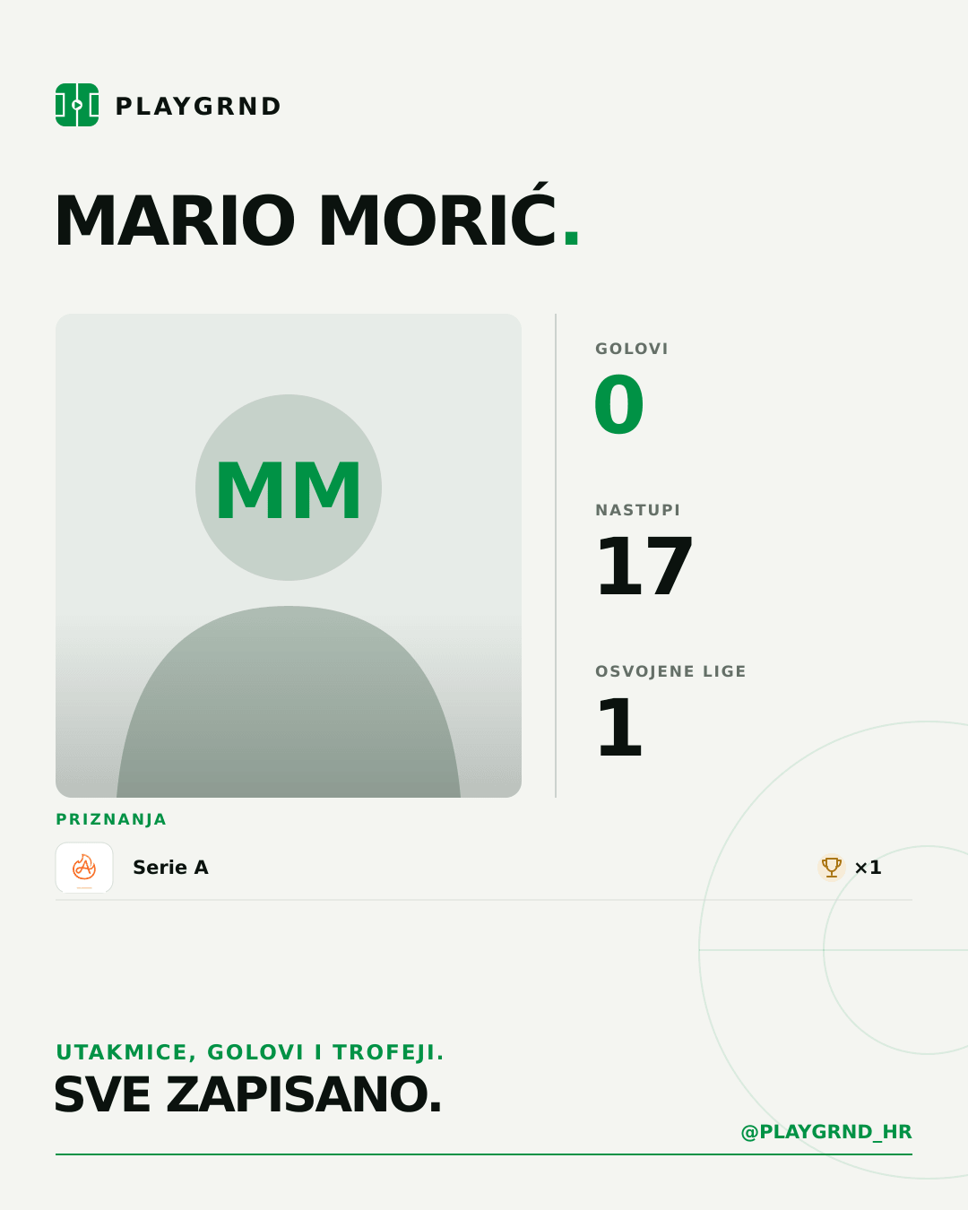 PLAYGRND grafika profila Mario Morić