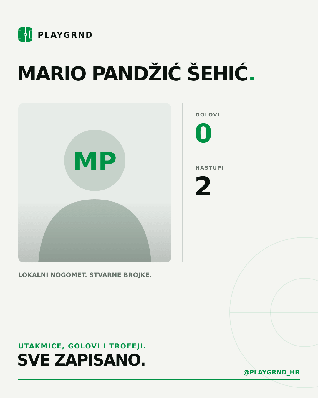 PLAYGRND grafika profila Mario Pandžić Šehić