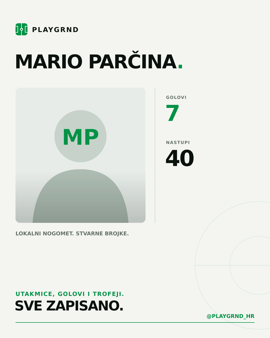 PLAYGRND grafika profila Mario Parčina