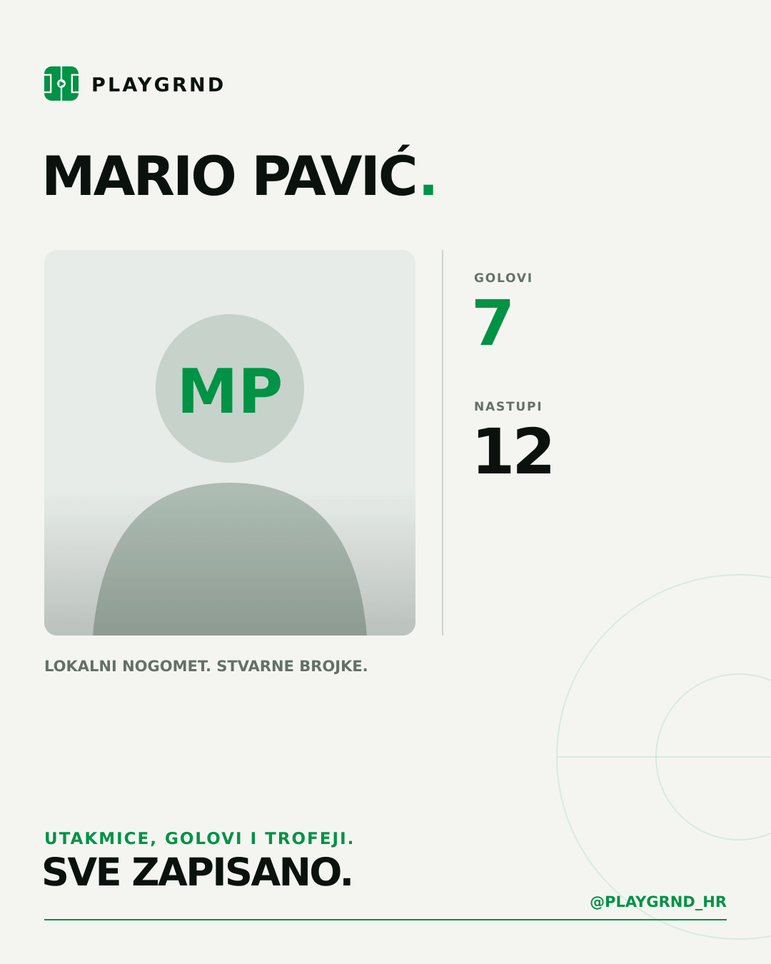 PLAYGRND grafika profila Mario Pavić