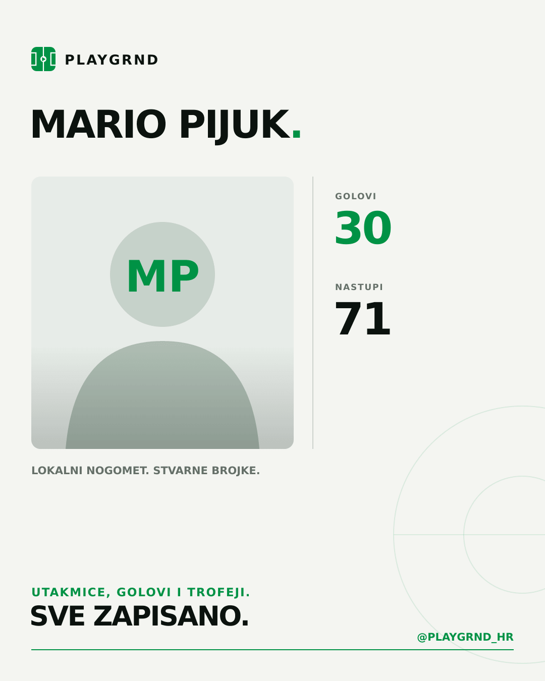 Mario Pijuk's PLAYGRND profile graphic