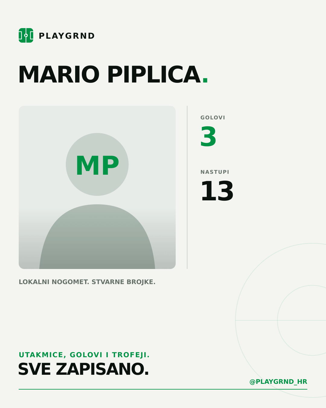 Mario Piplica's PLAYGRND profile graphic