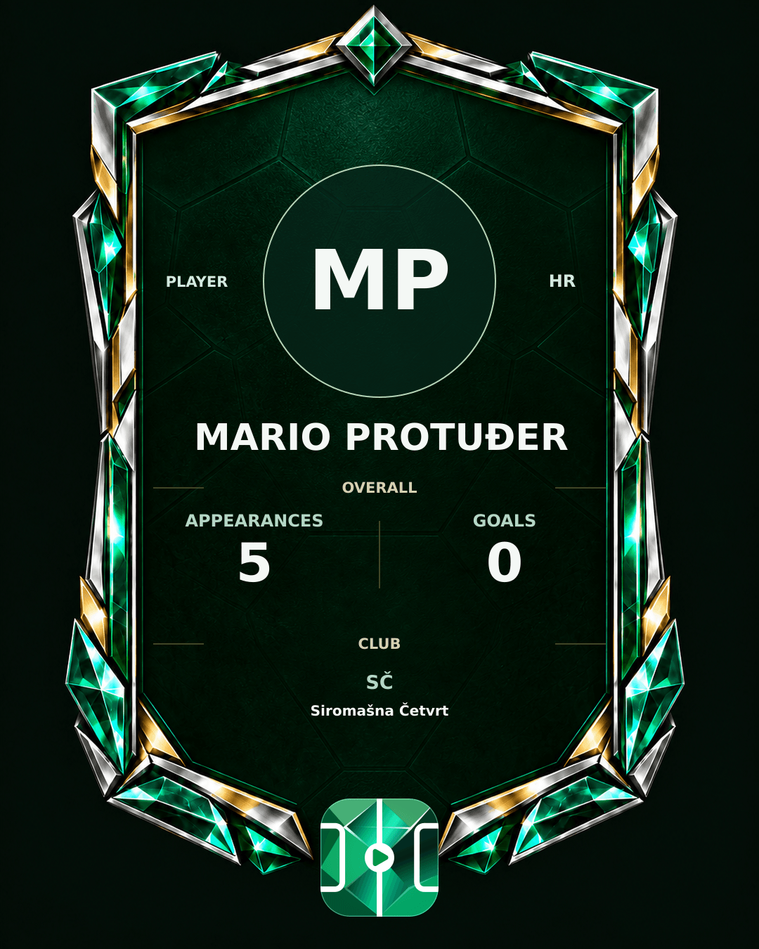 Mario Protuđer's PLAYGRND profile graphic