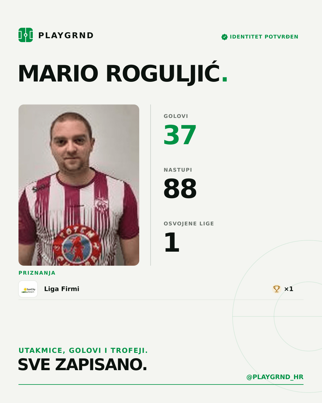 PLAYGRND grafika profila Mario Roguljić