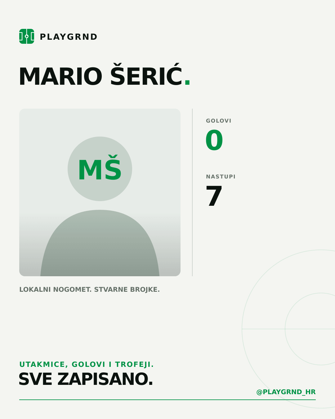 PLAYGRND grafika profila Mario Šerić