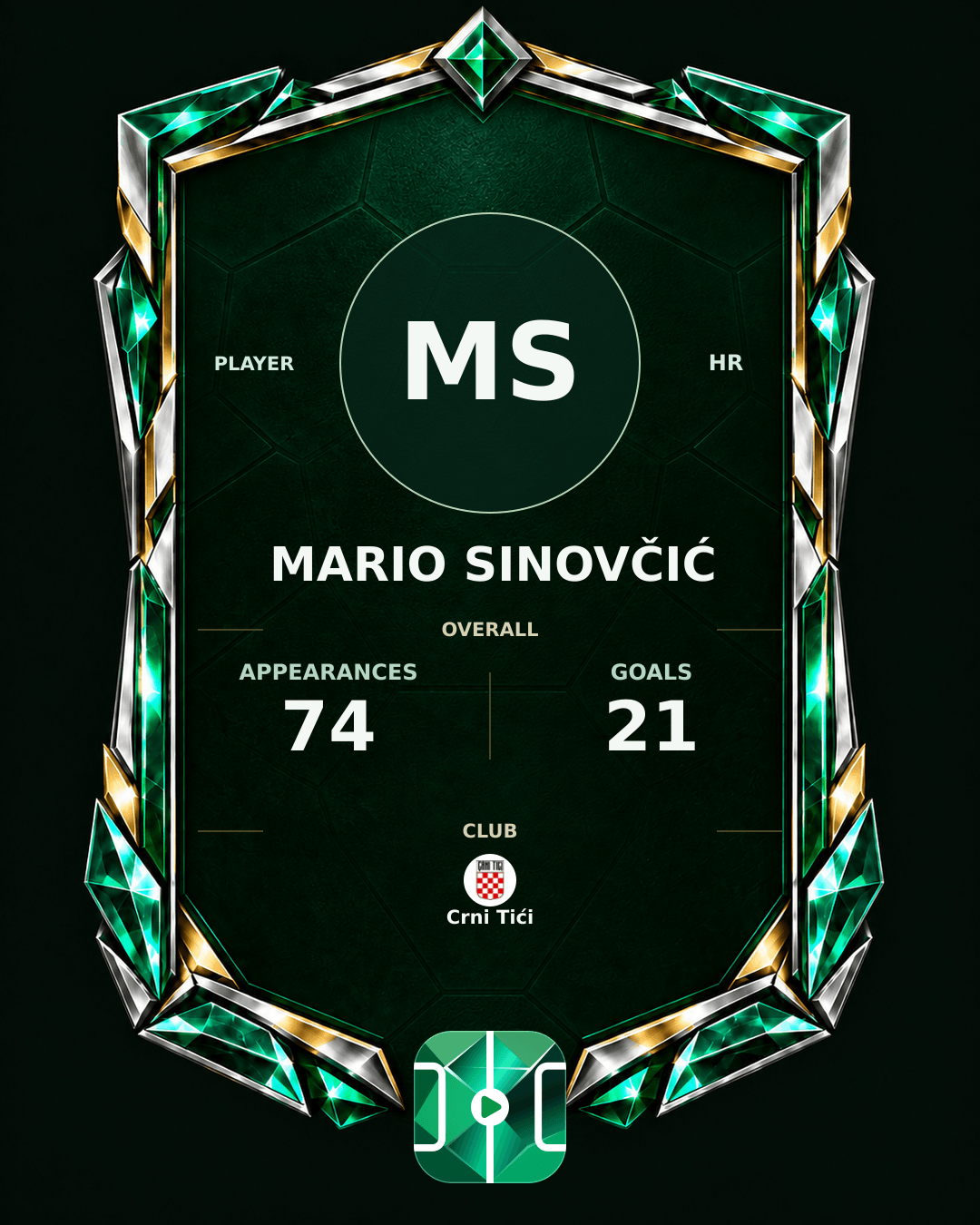Mario Sinovčić's PLAYGRND profile graphic