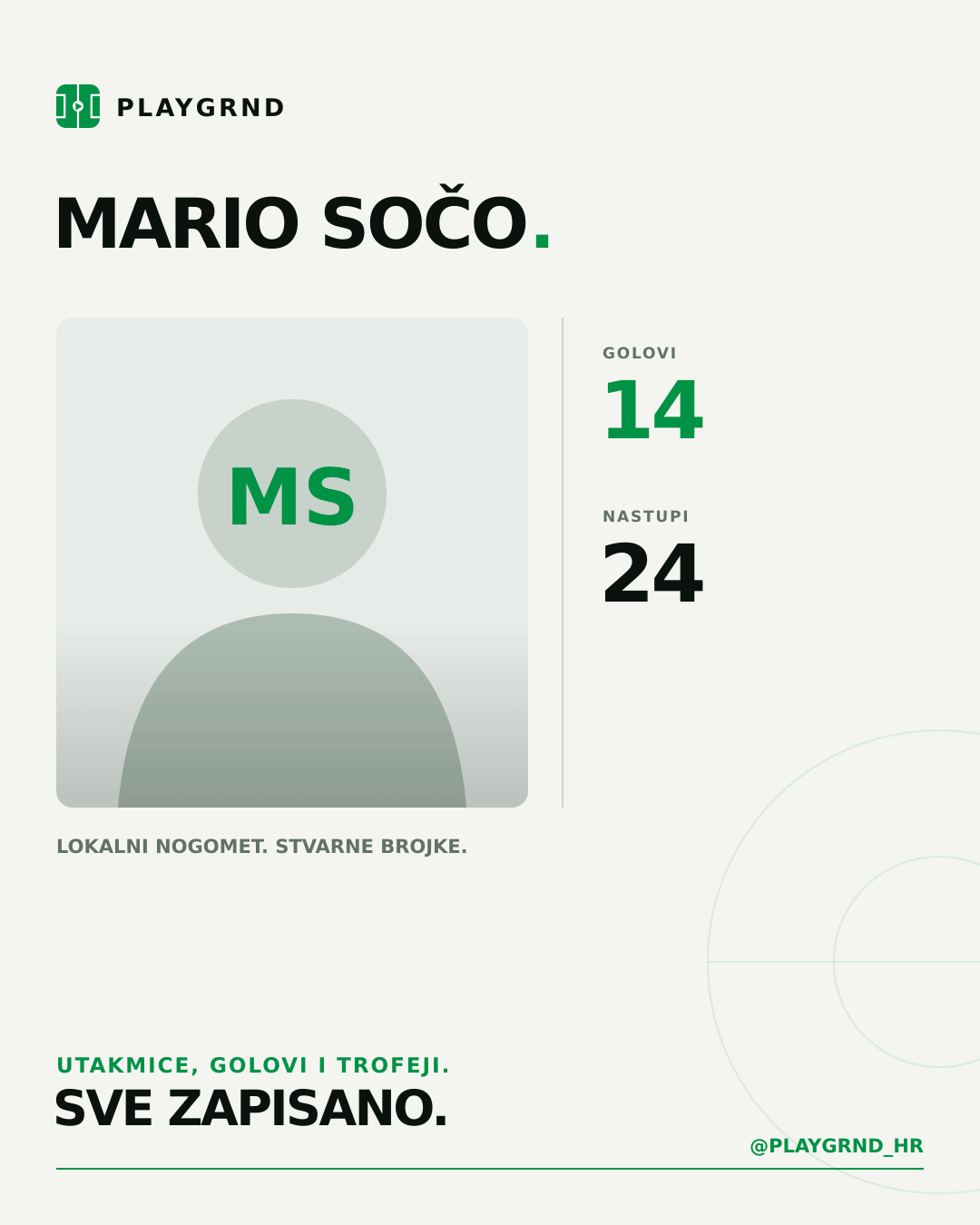 PLAYGRND grafika profila Mario Sočo