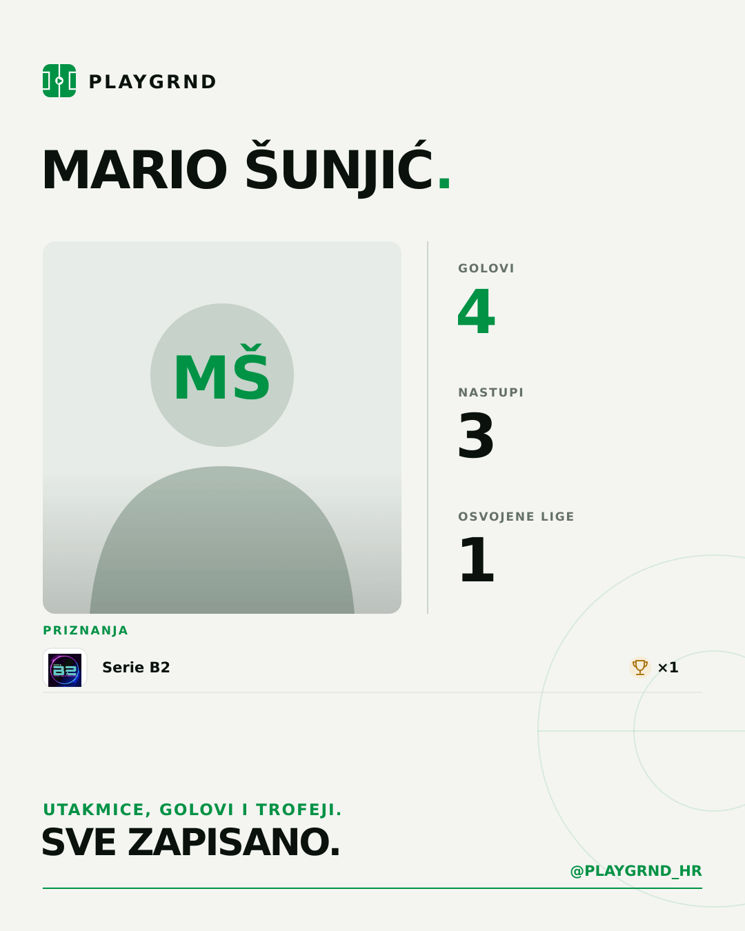 Mario Šunjić's PLAYGRND profile graphic