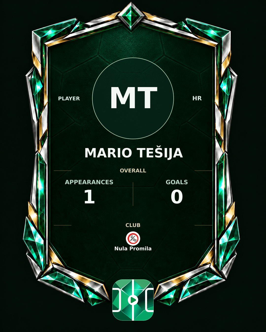 Mario Tešija's PLAYGRND profile graphic
