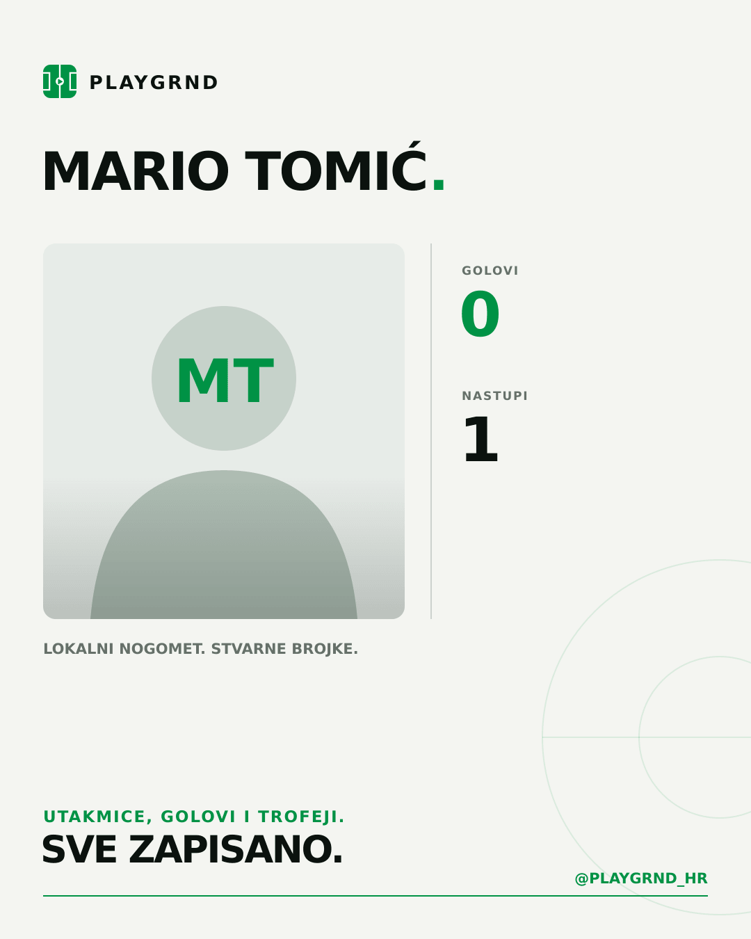 PLAYGRND grafika profila Mario Tomić
