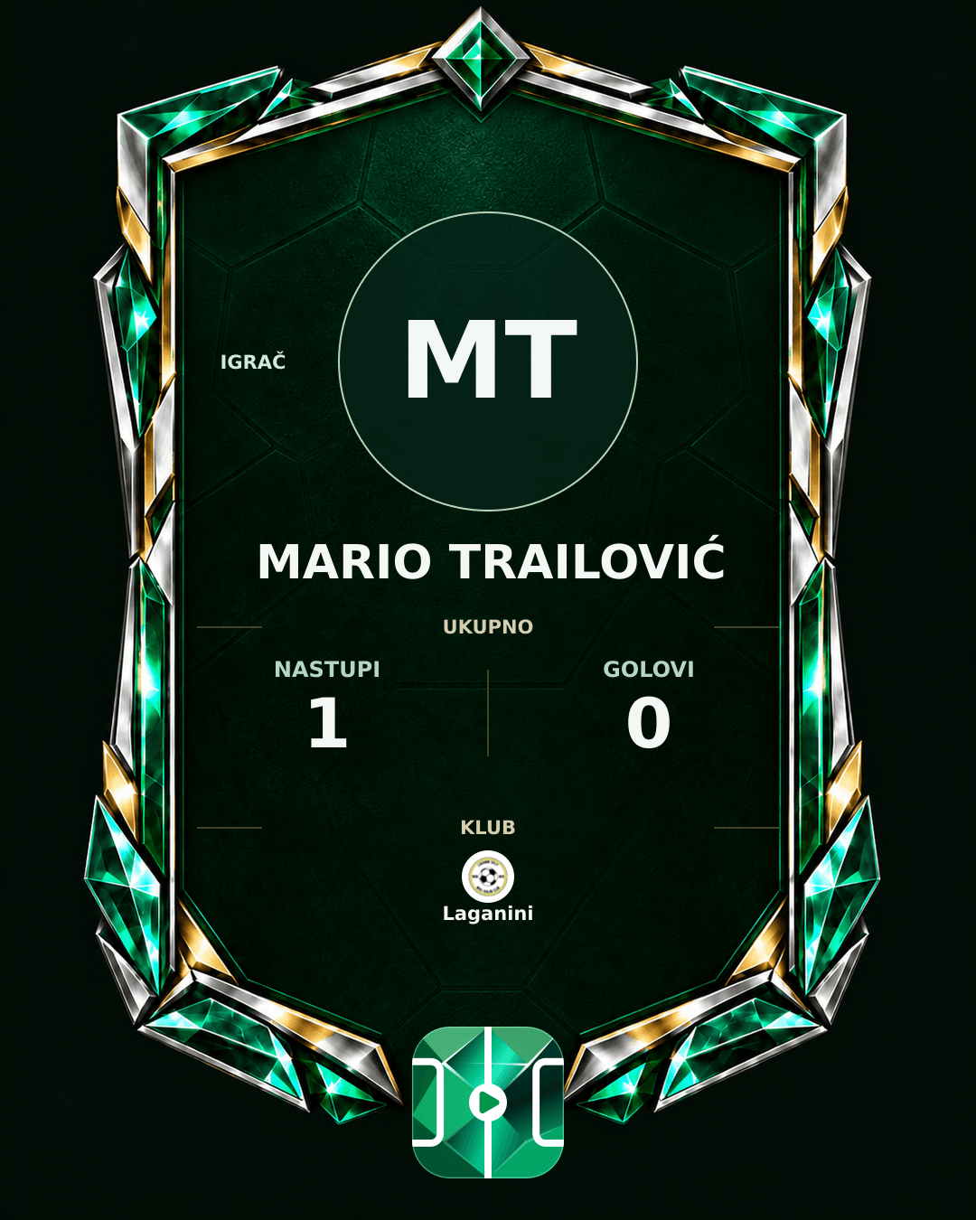 PLAYGRND grafika profila Mario Trailović