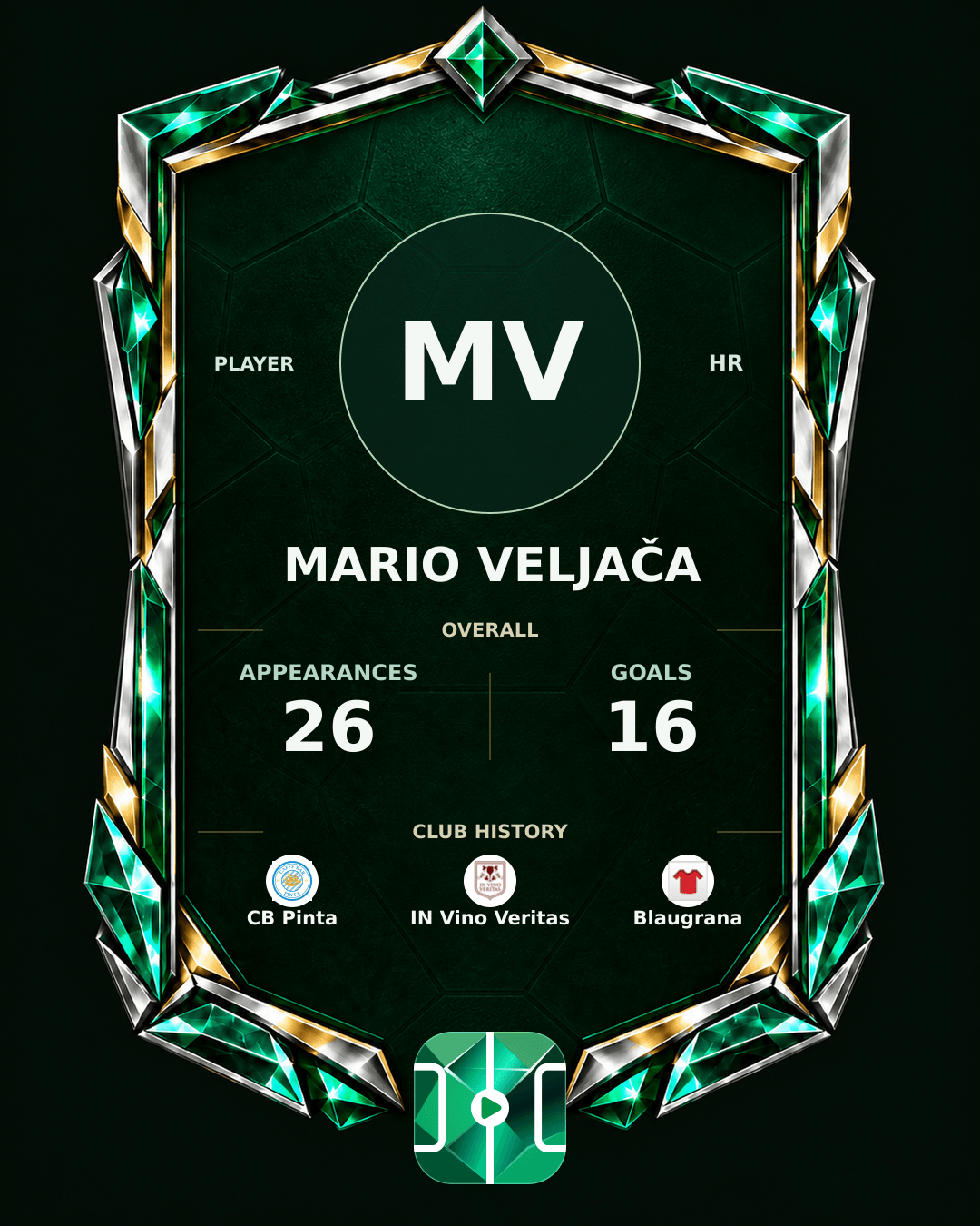Mario Veljača's PLAYGRND profile graphic