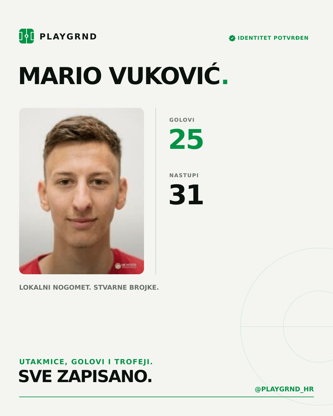 PLAYGRND grafika profila Mario Vuković