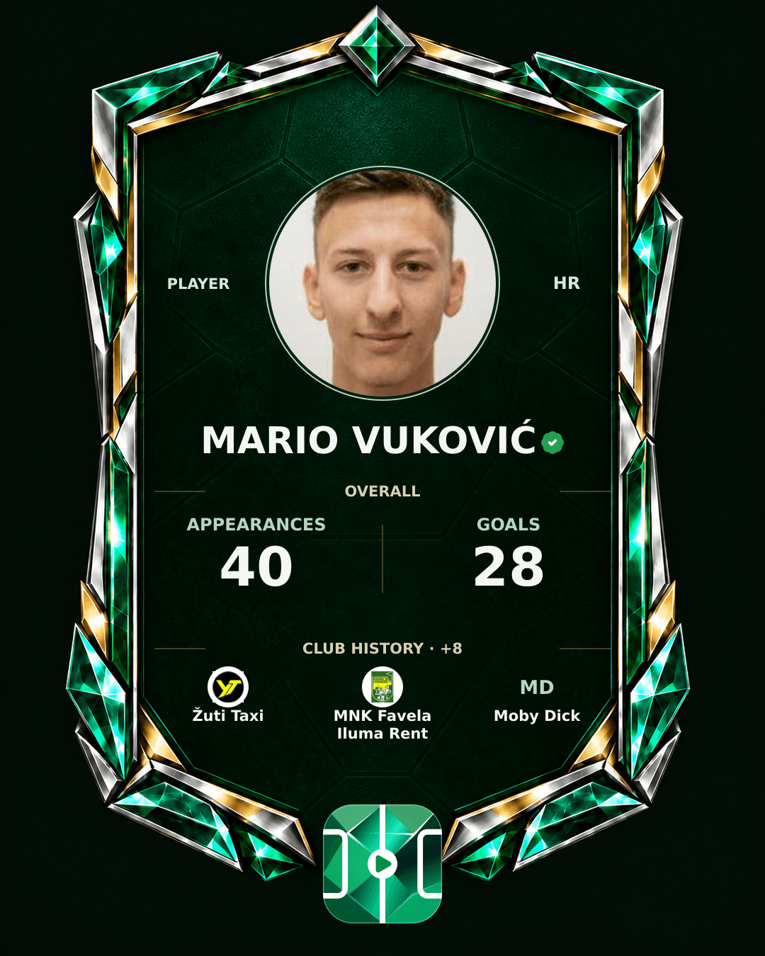 Mario Vuković's PLAYGRND profile graphic