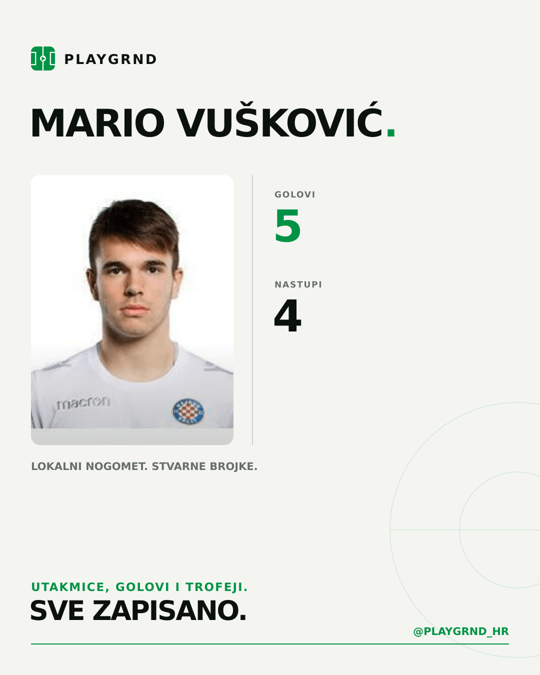 PLAYGRND grafika profila Mario Vušković
