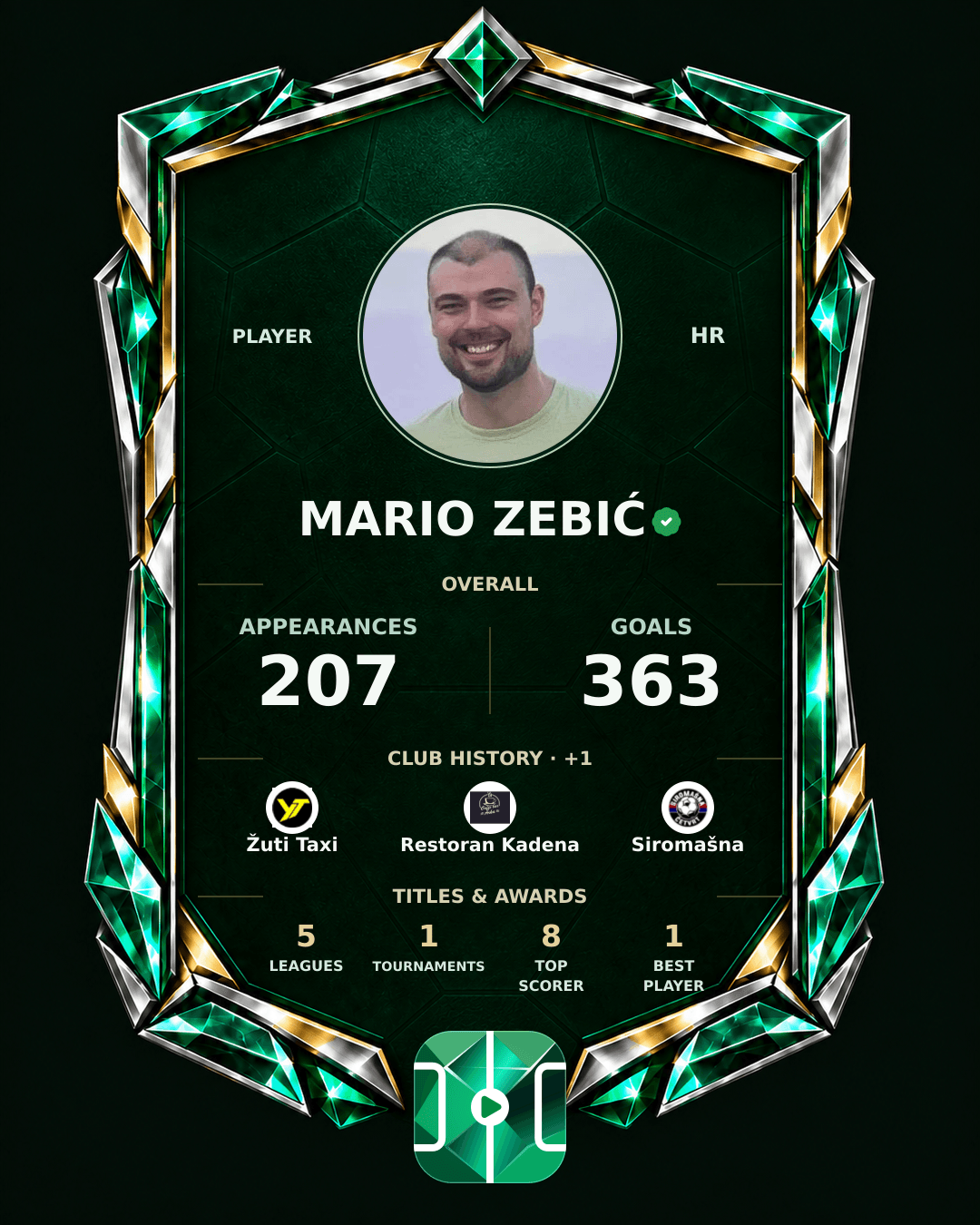 Mario Zebić's PLAYGRND profile graphic