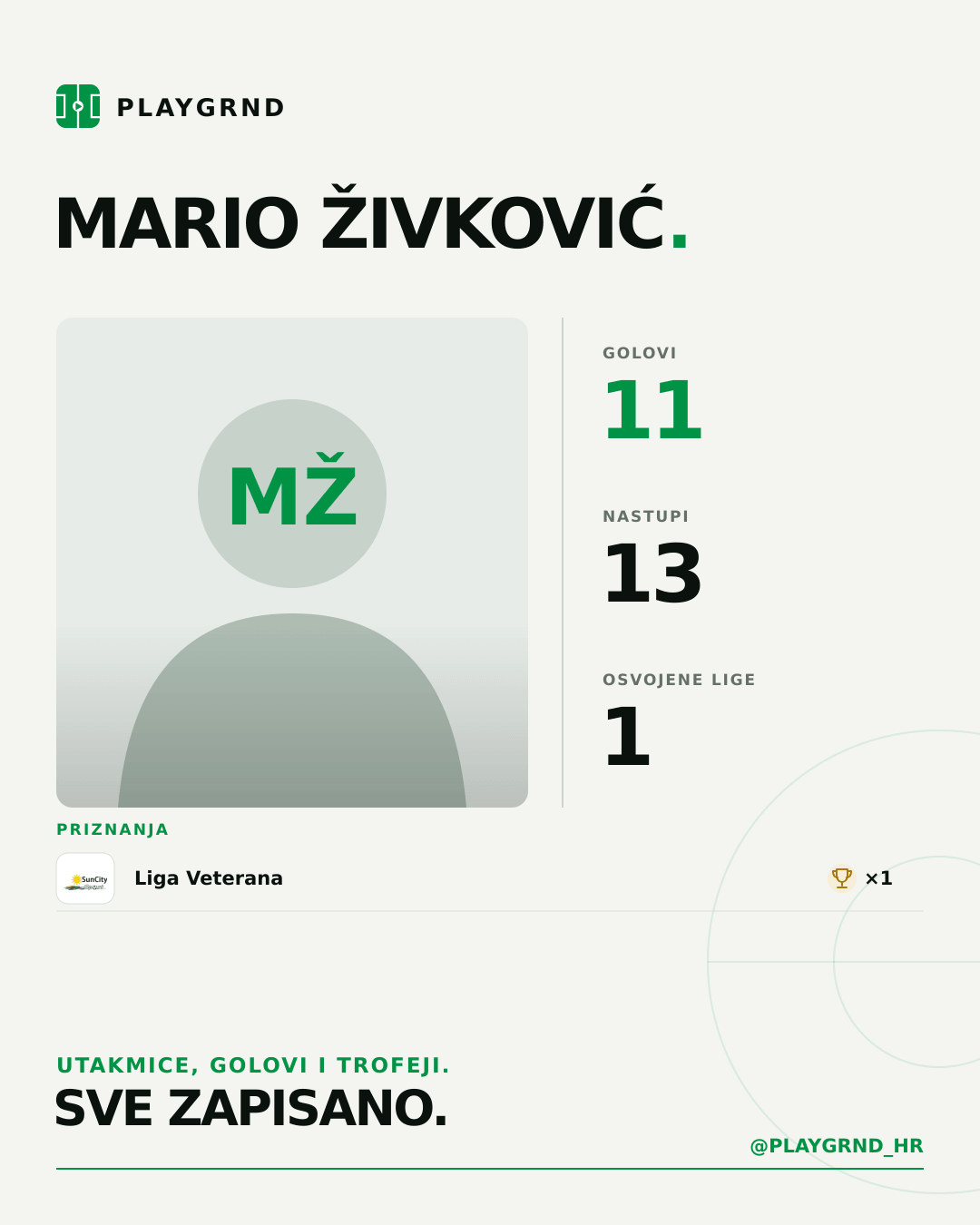 PLAYGRND grafika profila Mario Živković