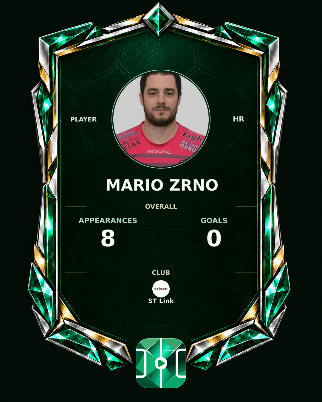 Mario Zrno's PLAYGRND profile graphic