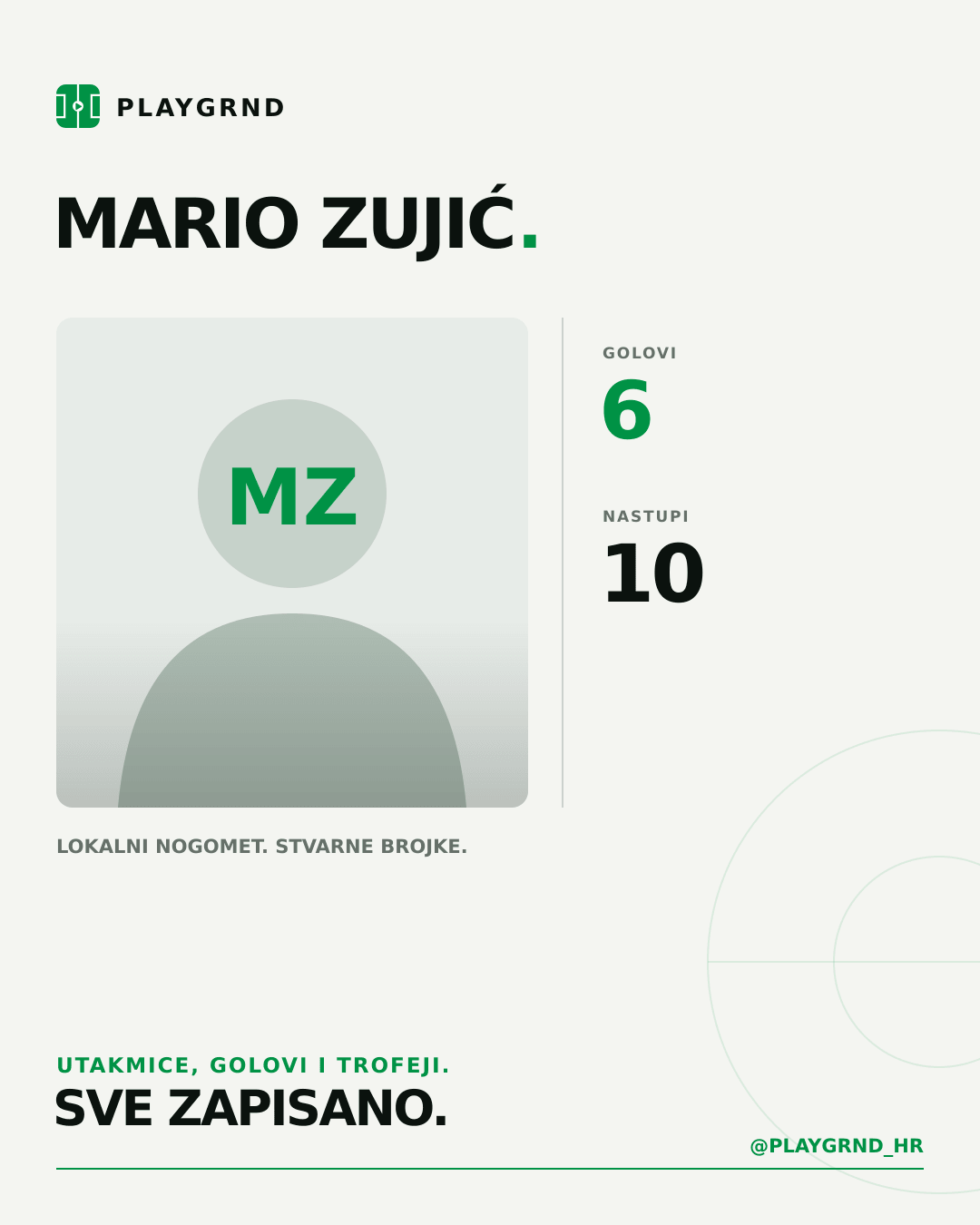 PLAYGRND grafika profila Mario Zujić