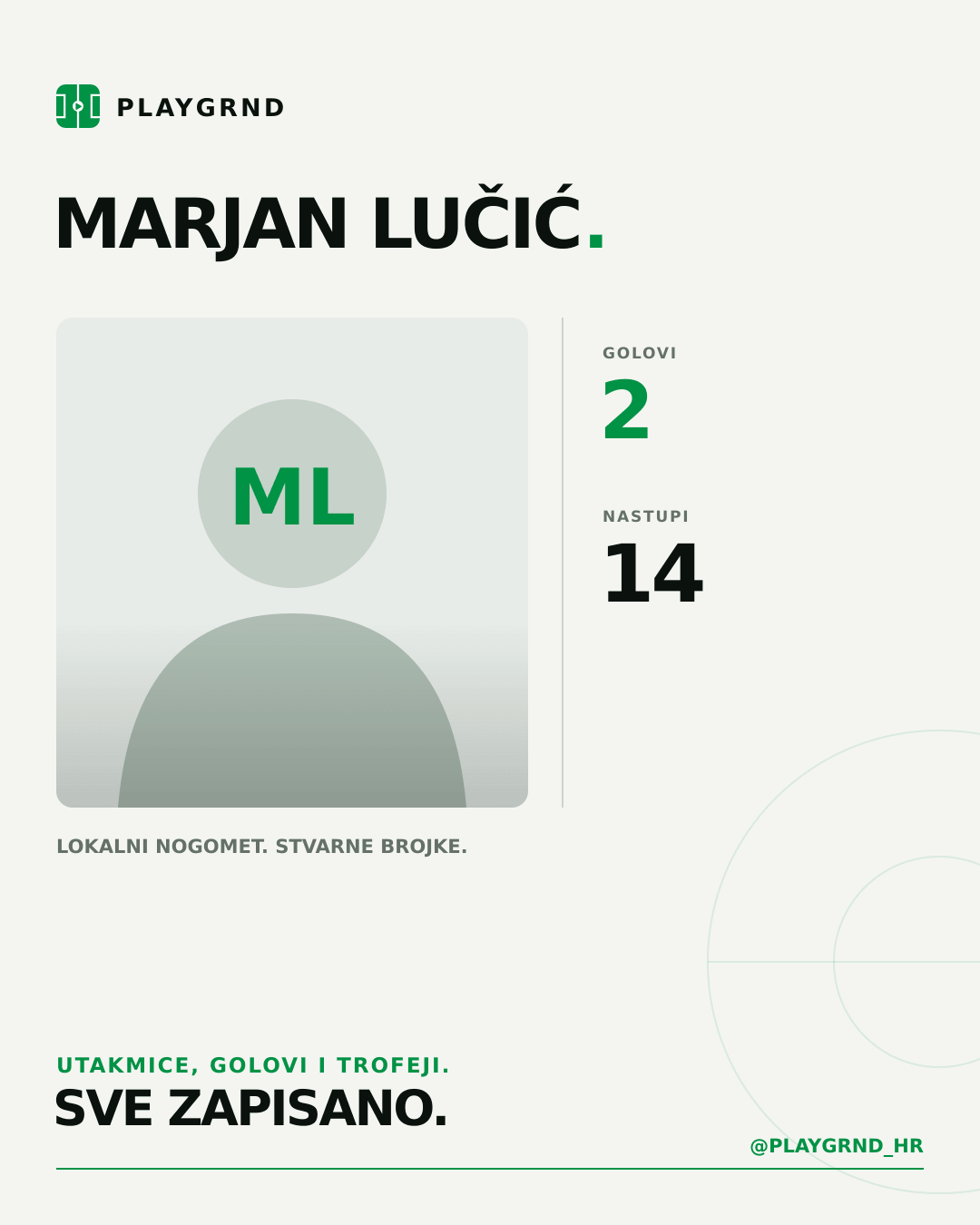 Marjan Lučić's PLAYGRND profile graphic