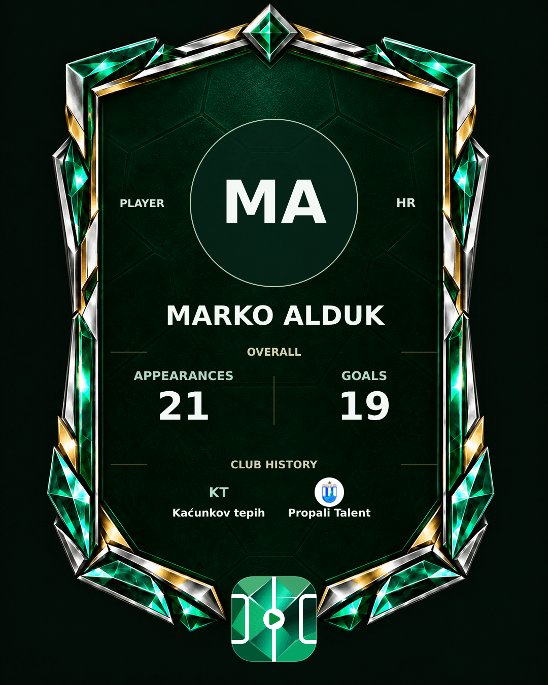 Marko Alduk's PLAYGRND profile graphic