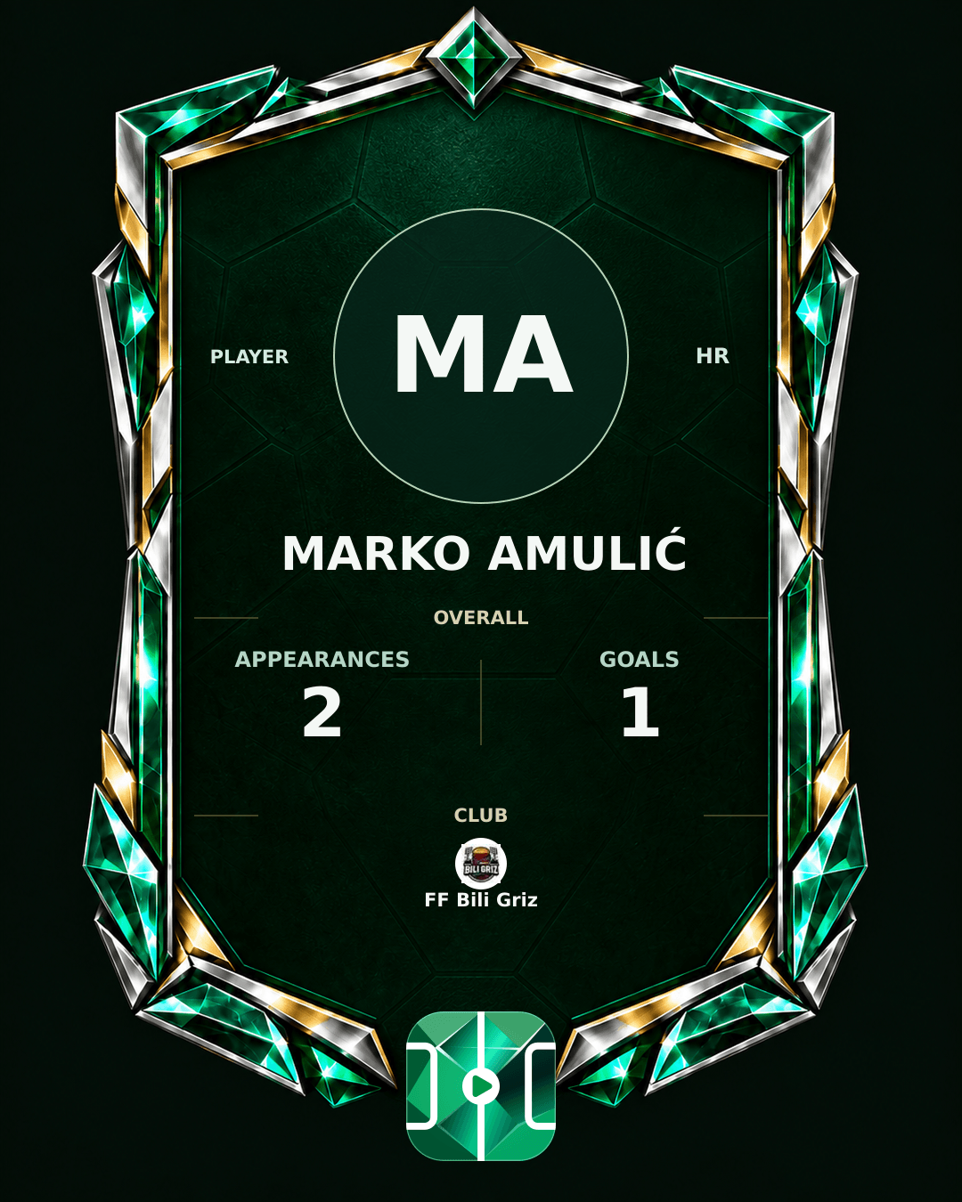 Marko Amulić's PLAYGRND profile graphic