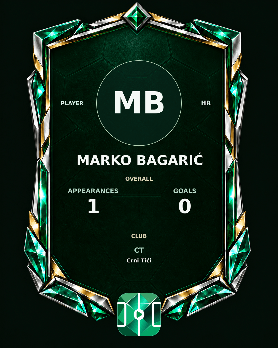 Marko Bagarić's PLAYGRND profile graphic