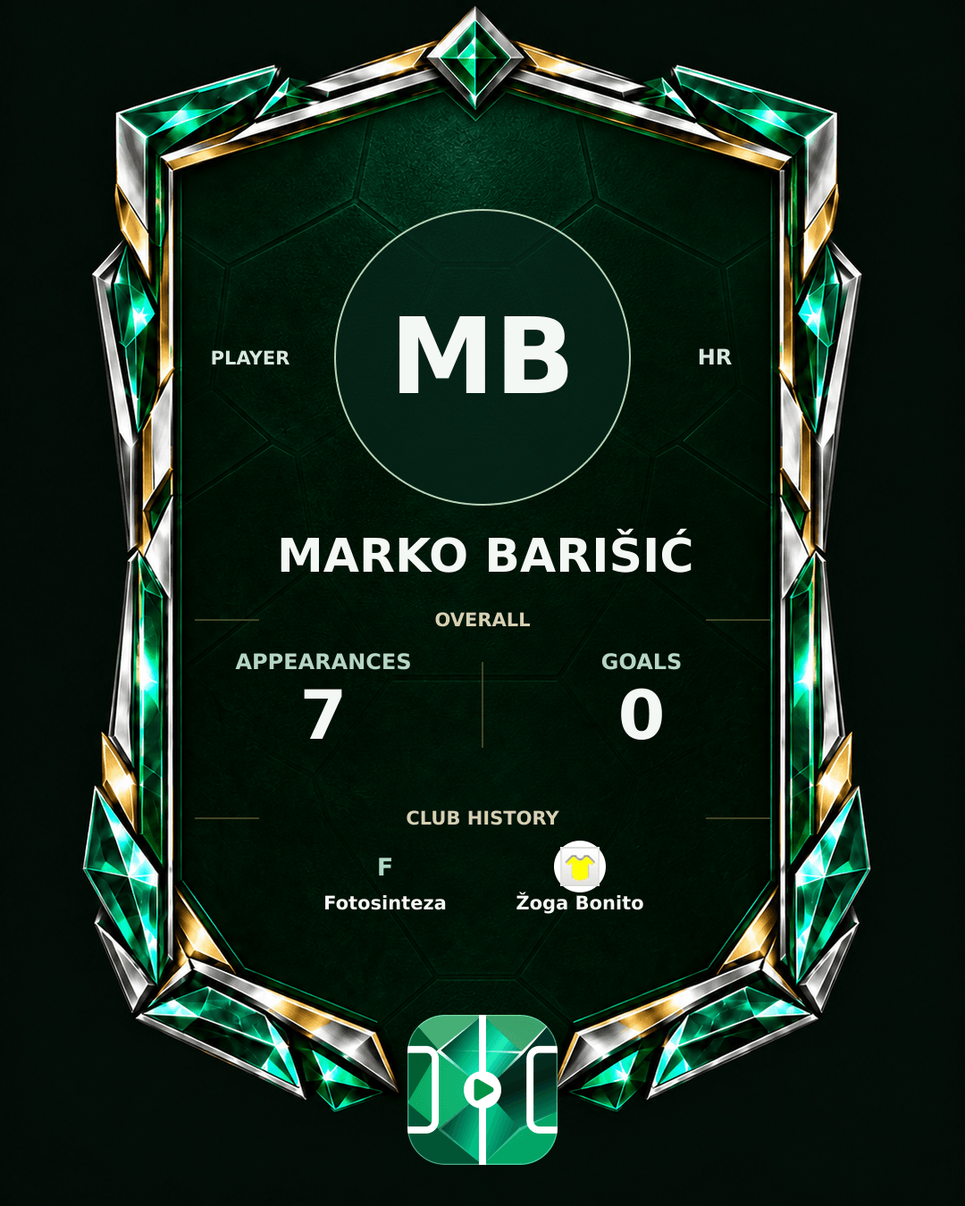 Marko Barišić's PLAYGRND profile graphic