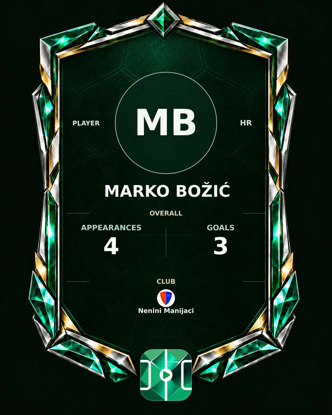 Marko Božić's PLAYGRND profile graphic