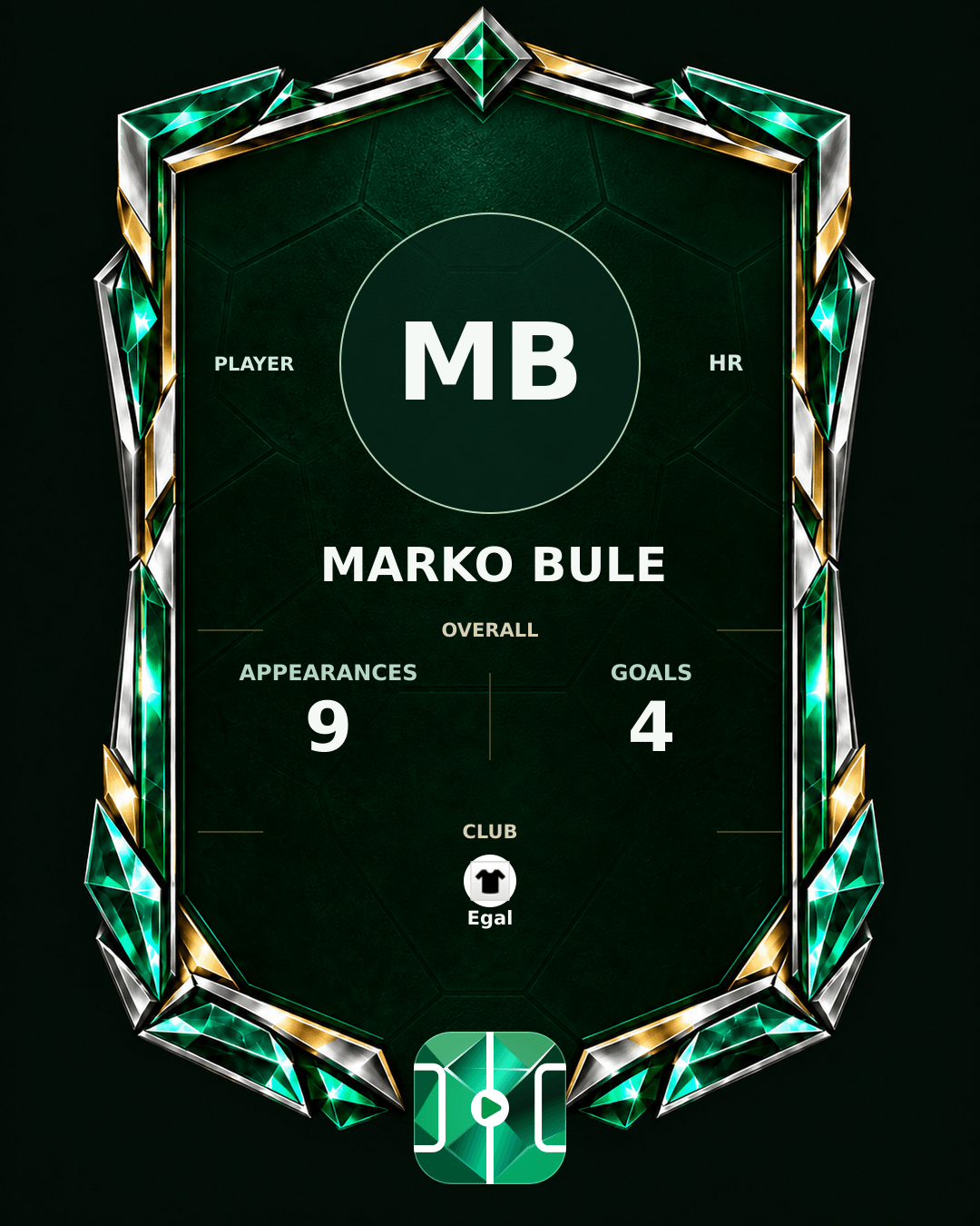 Marko Bule's PLAYGRND profile graphic