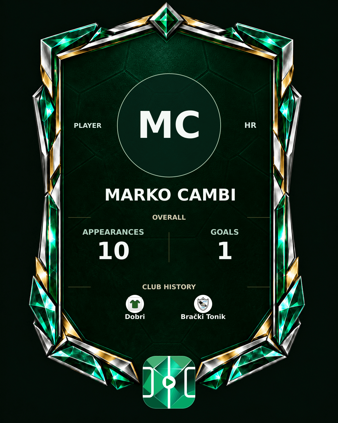 Marko Cambi's PLAYGRND profile graphic