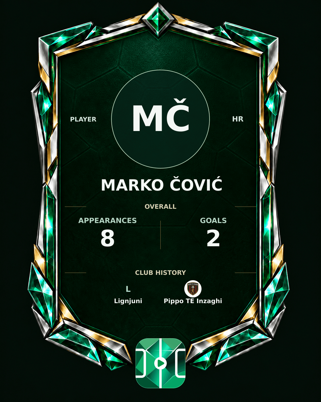 Marko Čović's PLAYGRND profile graphic
