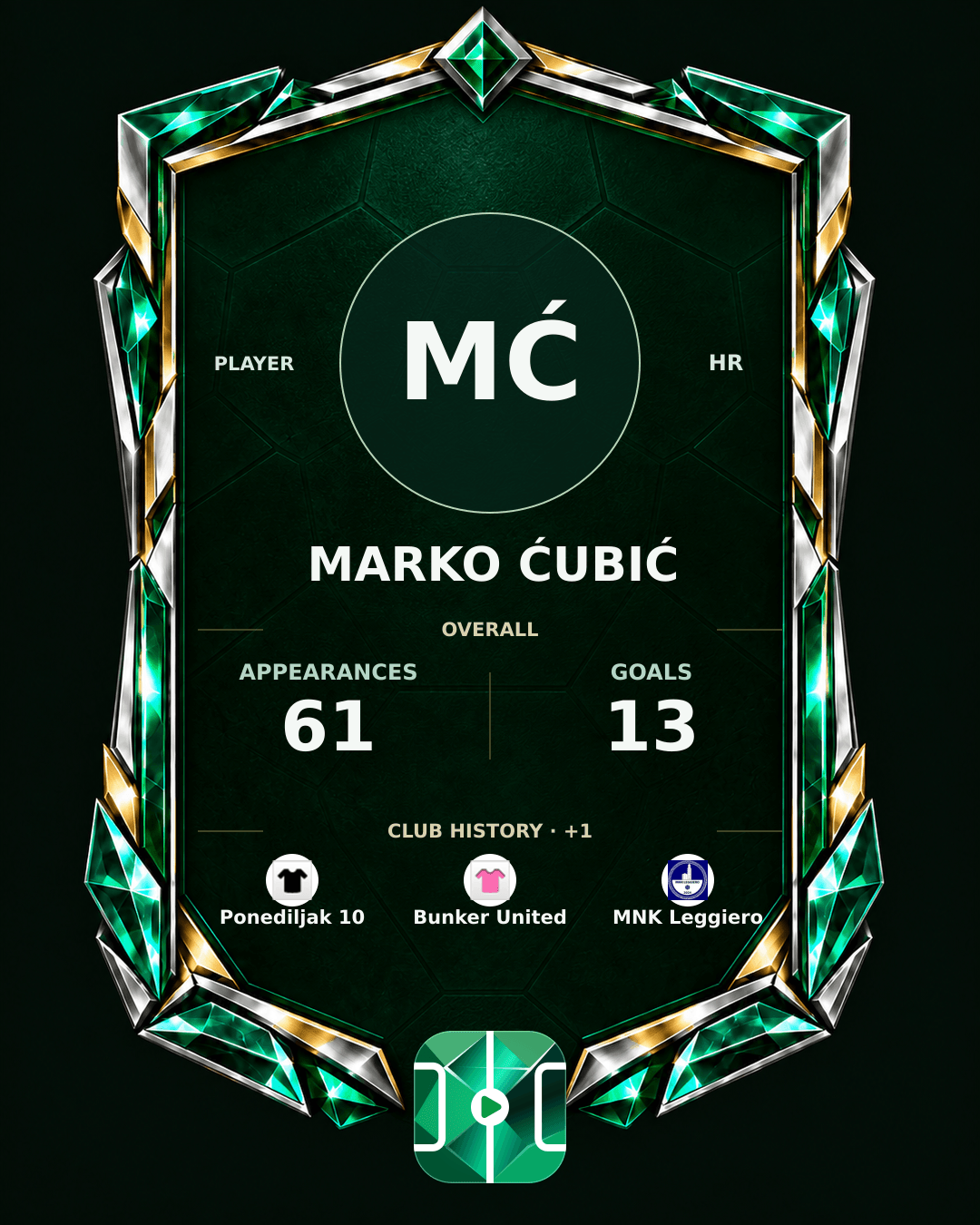 Marko Ćubić's PLAYGRND profile graphic