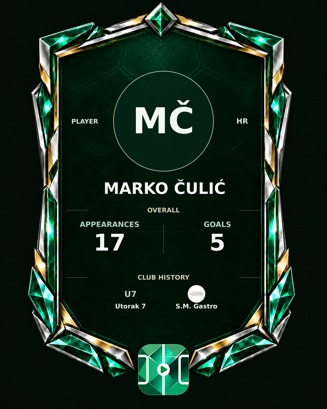 Marko Čulić's PLAYGRND profile graphic
