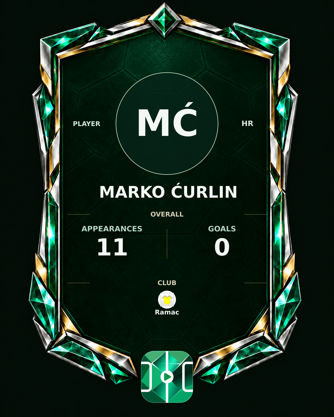 Marko Ćurlin's PLAYGRND profile graphic