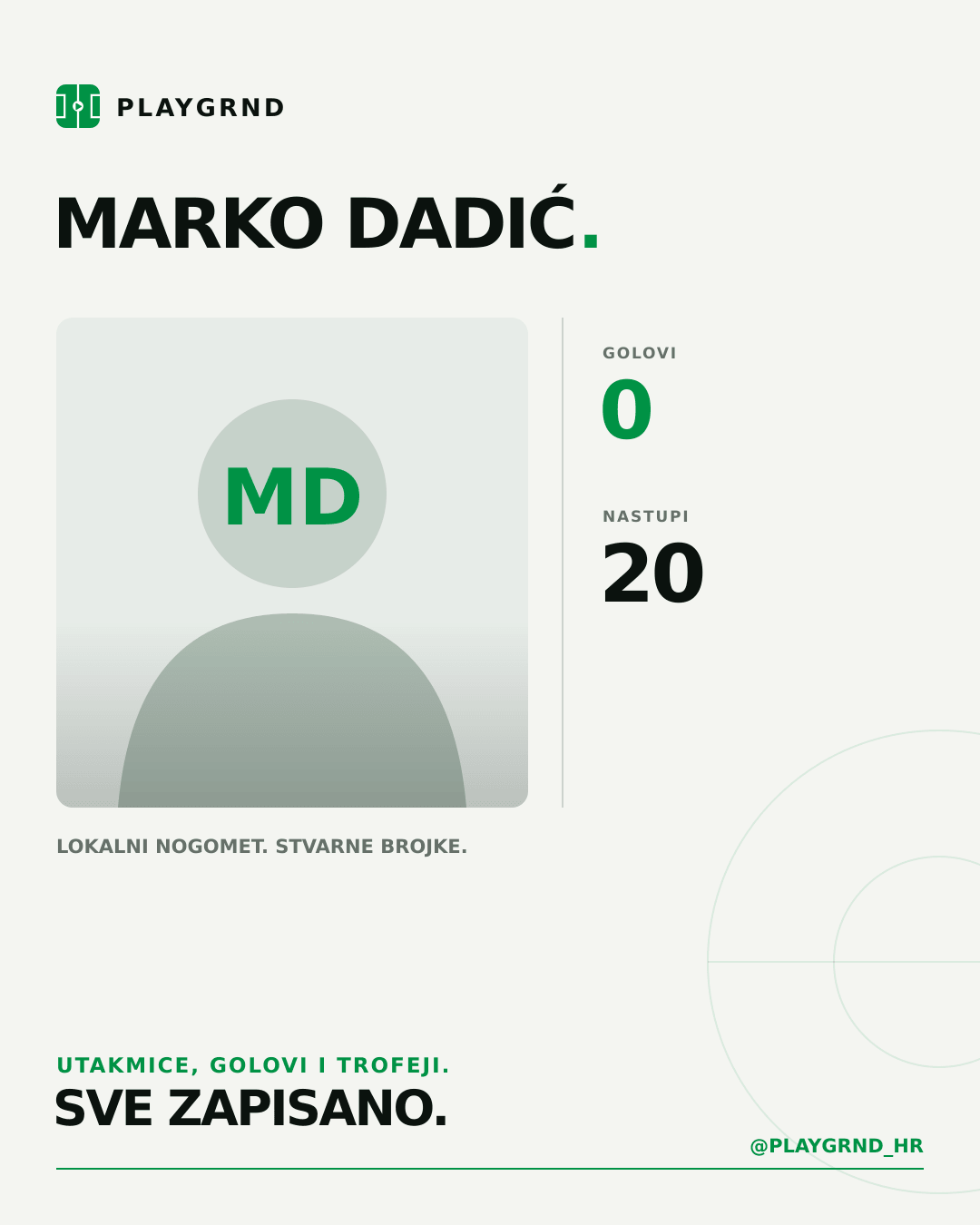 PLAYGRND grafika profila Marko Dadić