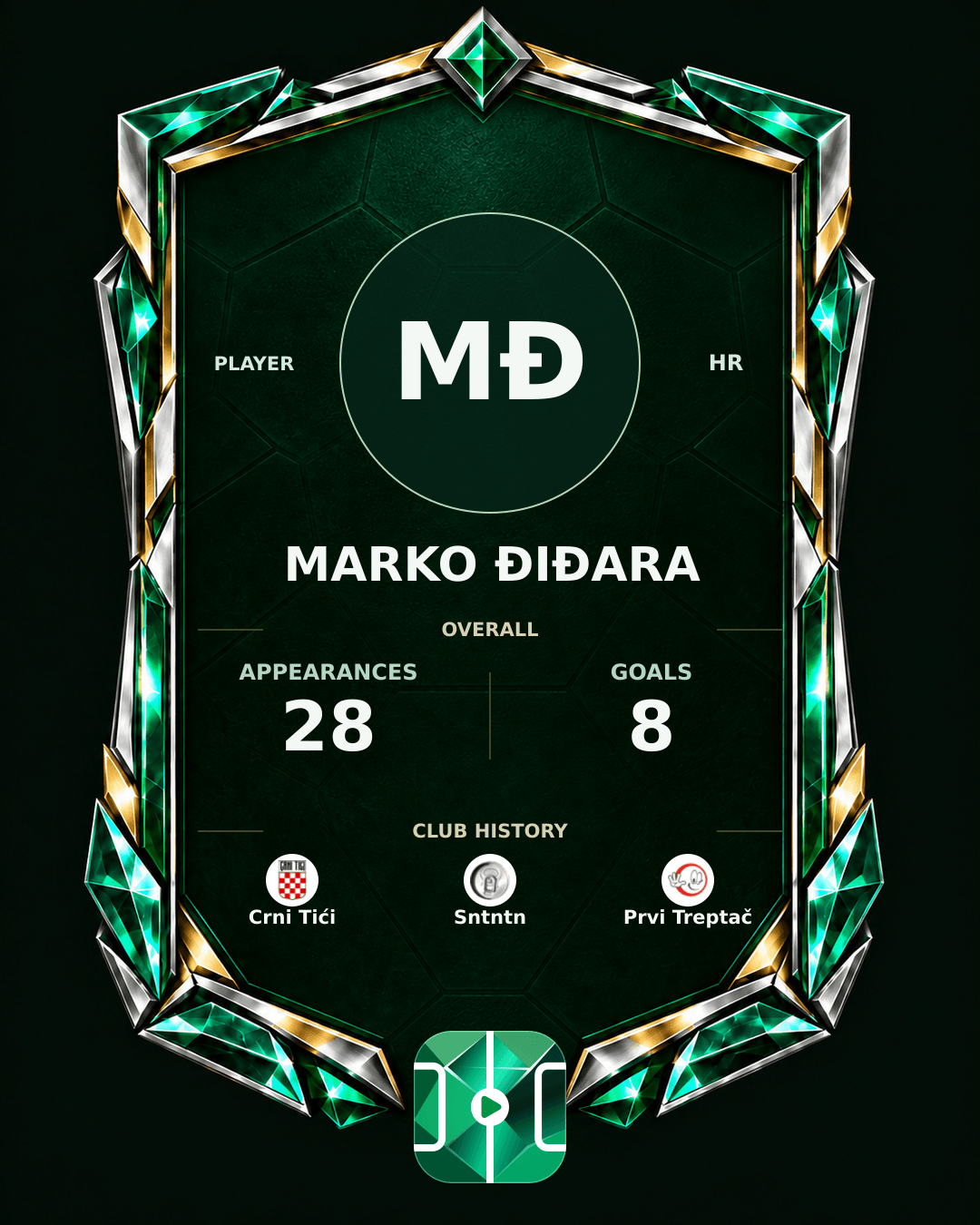 Marko Điđara's PLAYGRND profile graphic