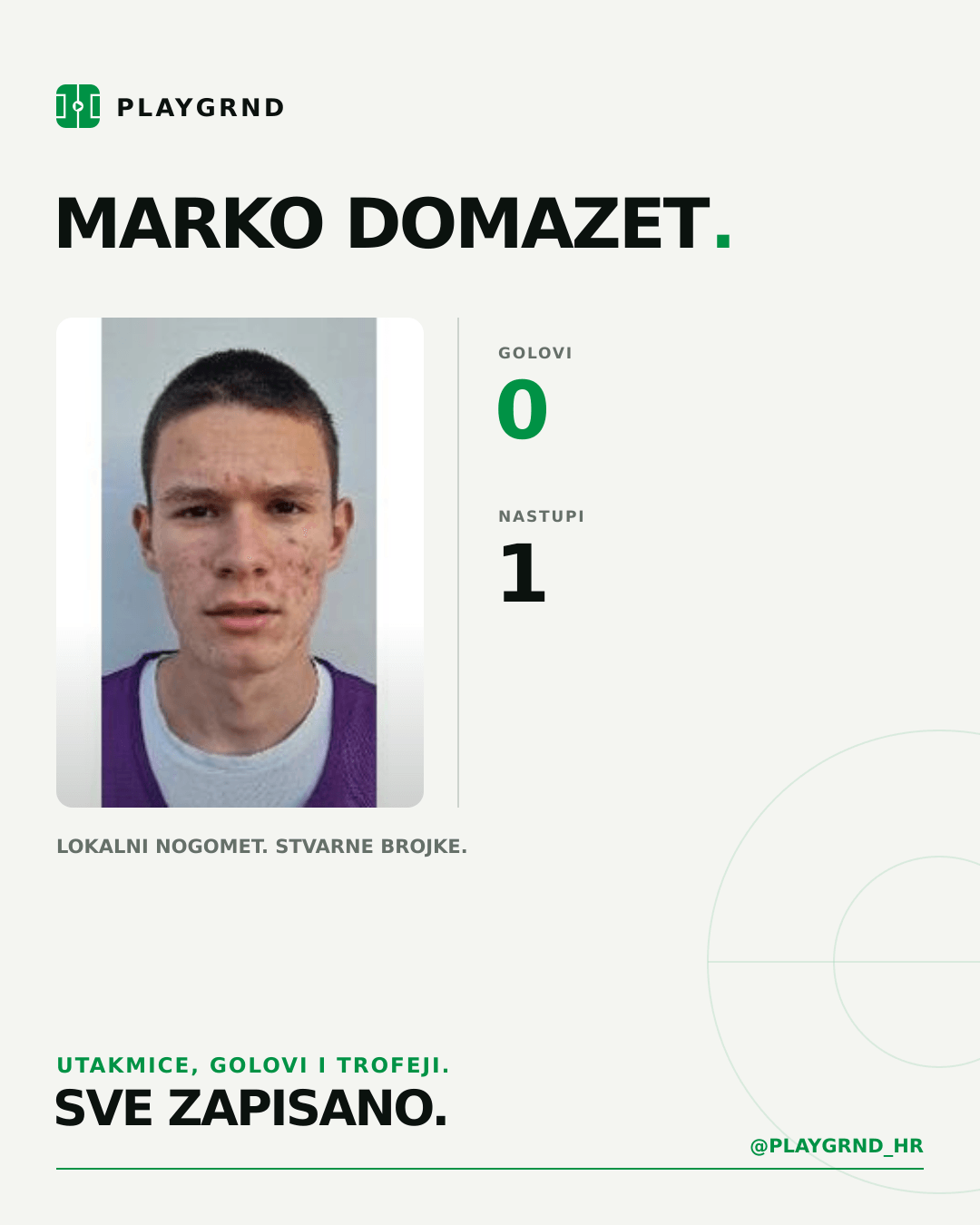PLAYGRND grafika profila Marko Domazet