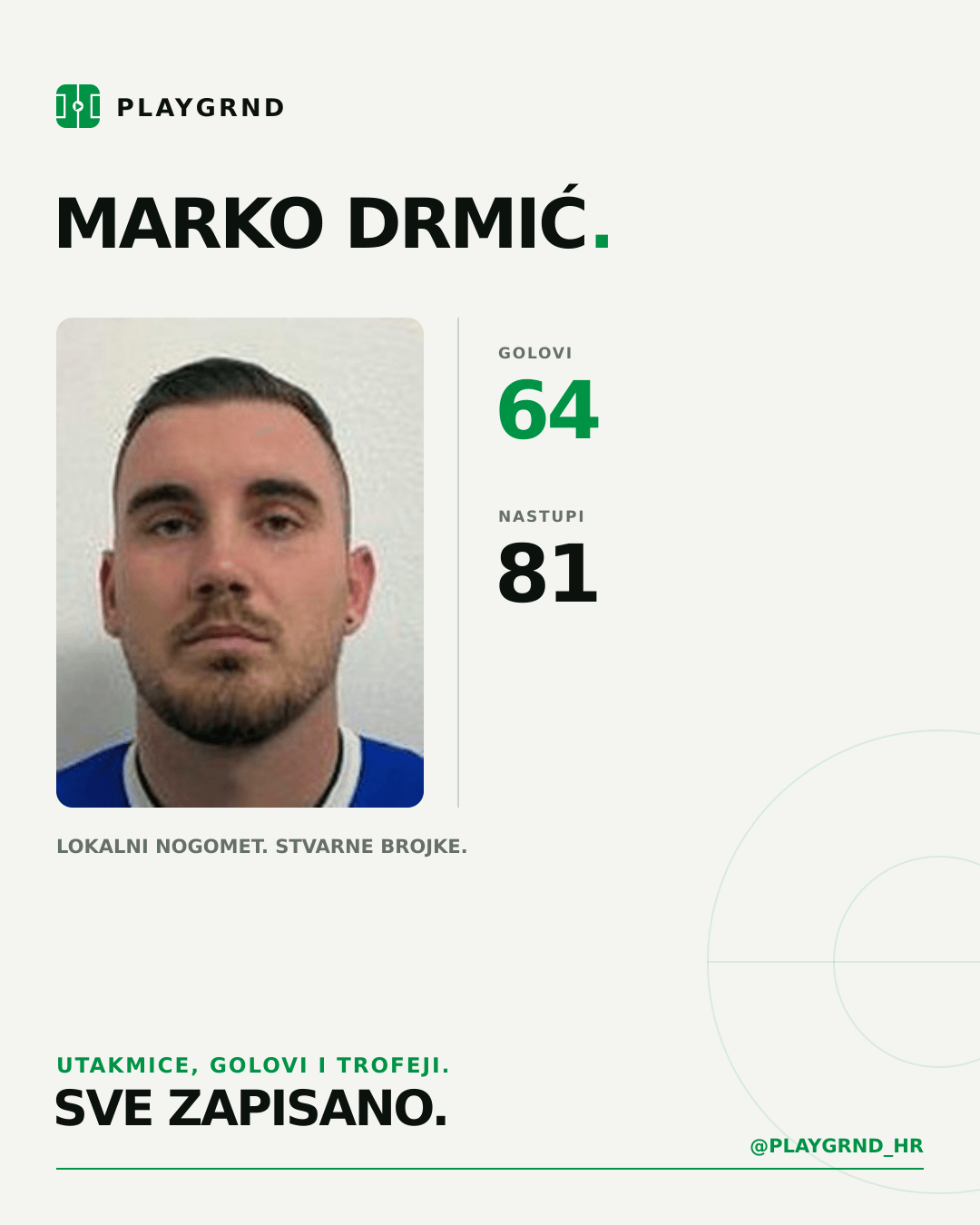 PLAYGRND grafika profila Marko Drmić