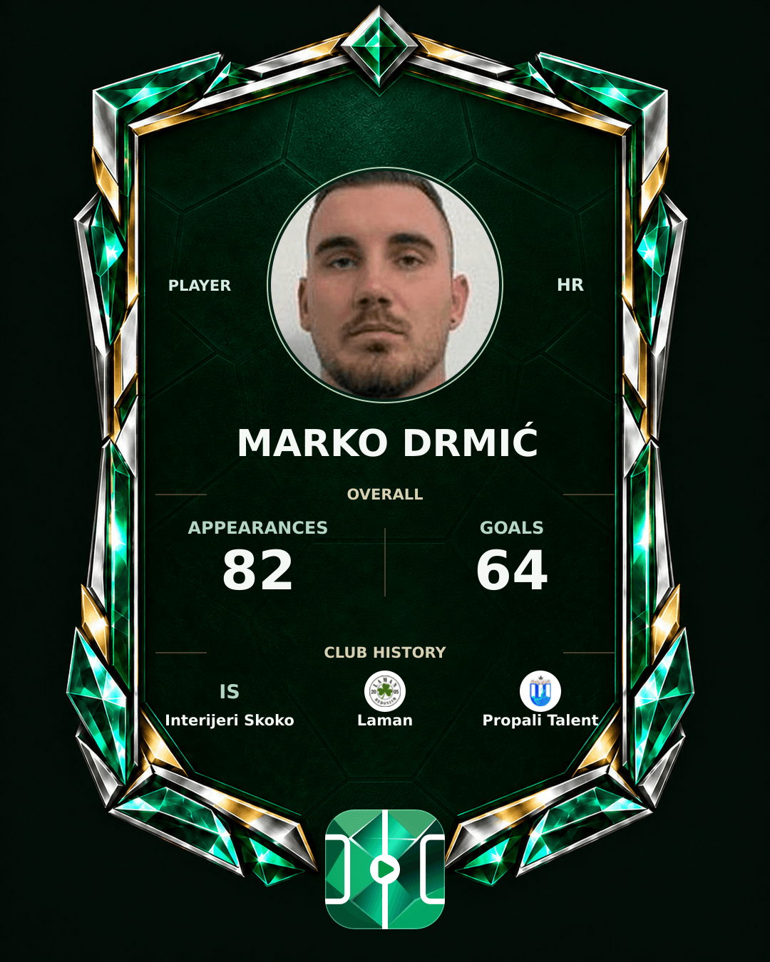 Marko Drmić's PLAYGRND profile graphic