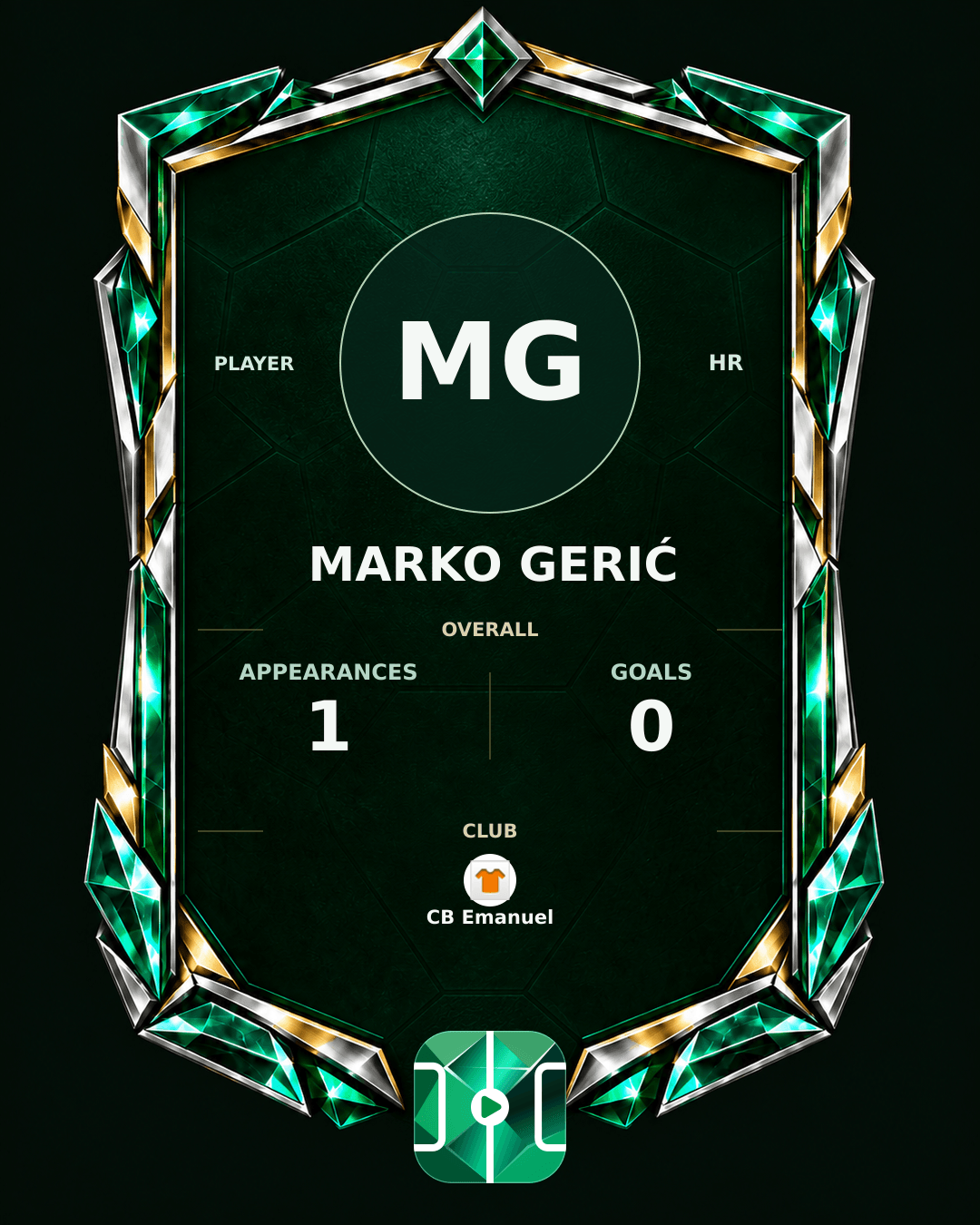 Marko Gerić's PLAYGRND profile graphic