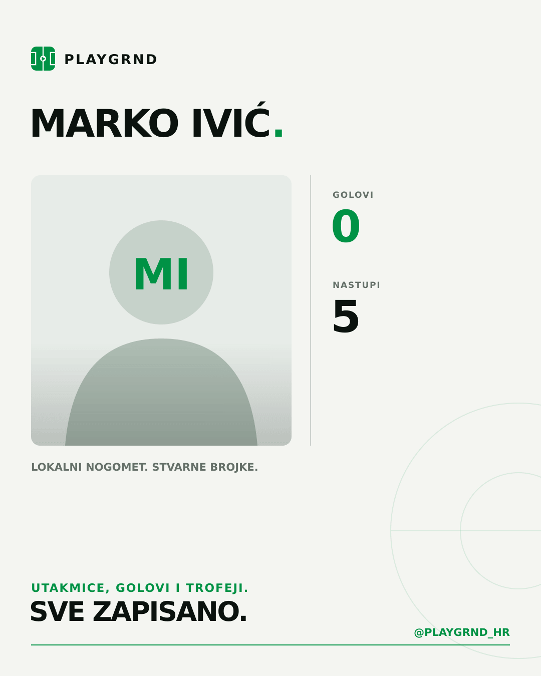 PLAYGRND grafika profila Marko Ivić