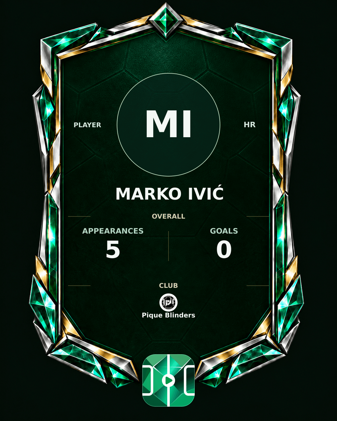 Marko Ivić's PLAYGRND profile graphic