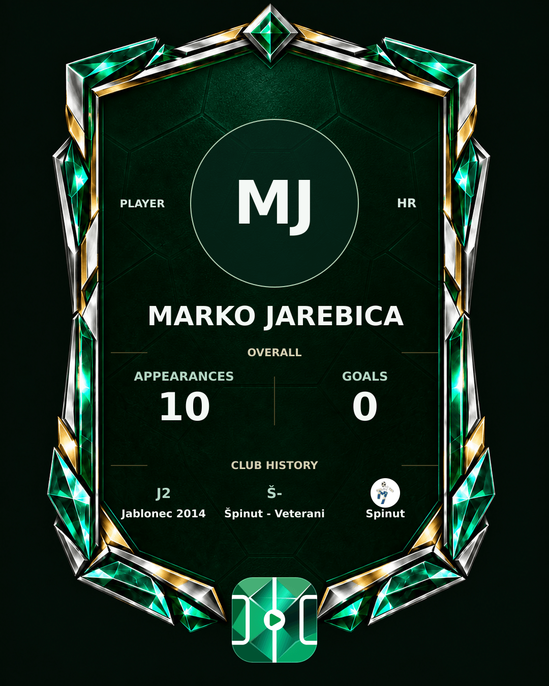 Marko Jarebica's PLAYGRND profile graphic