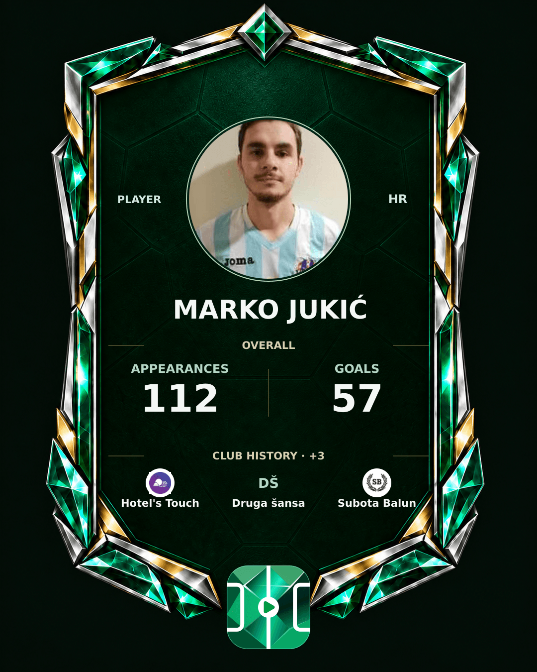Marko Jukić's PLAYGRND profile graphic