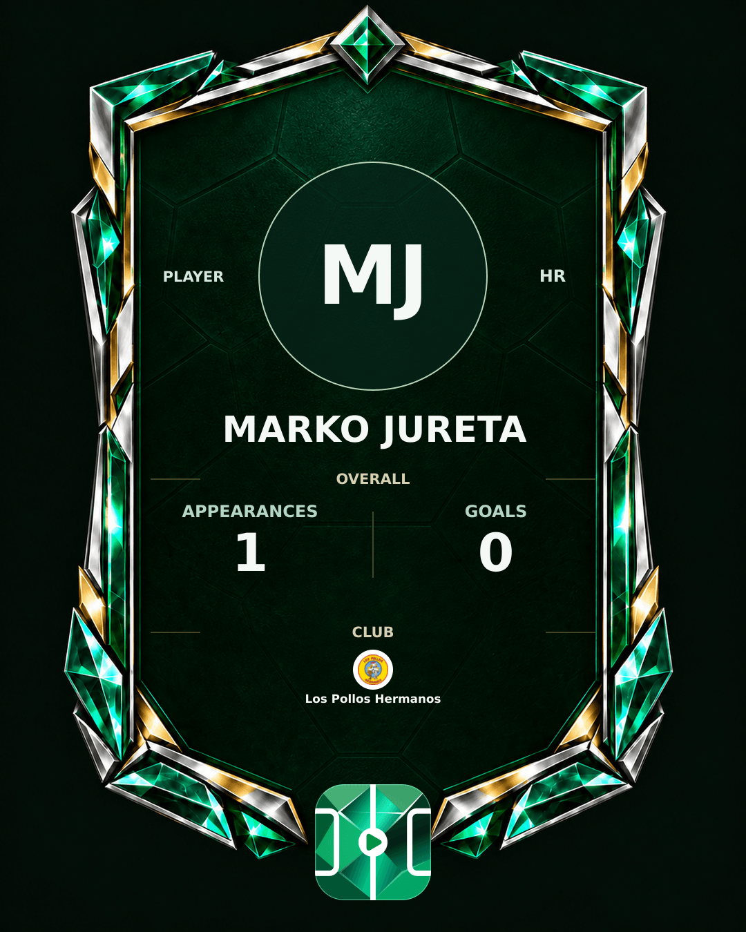Marko Jureta's PLAYGRND profile graphic